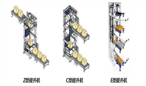 物流连续提升机 那些不为人知的小知识